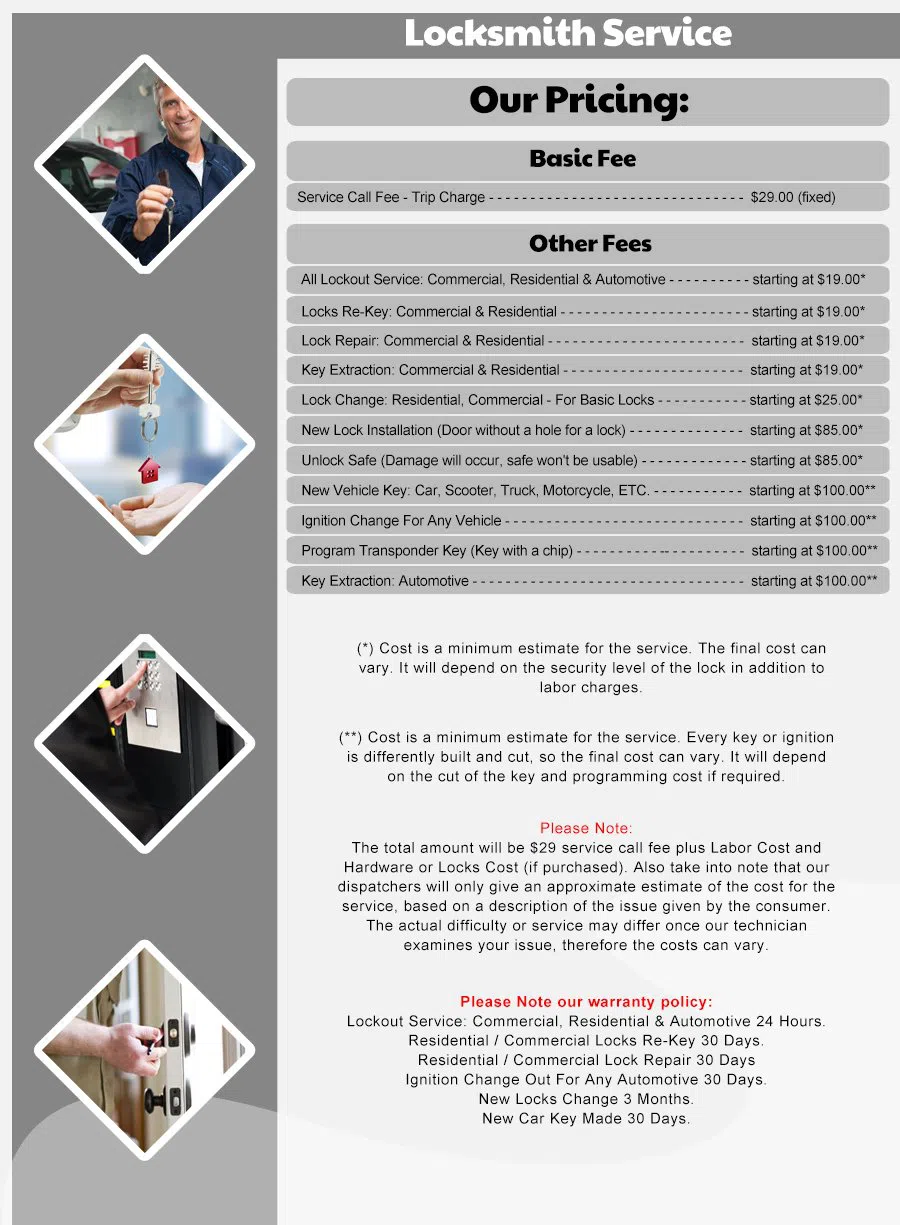 Royal Terrace FL Locksmith Store, Jacksonville, FL 904-602-6876